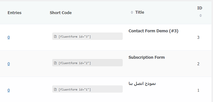 Fluent Forms Shortcode