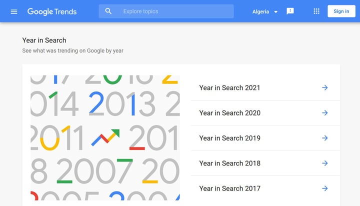 موقع جوجل Trends